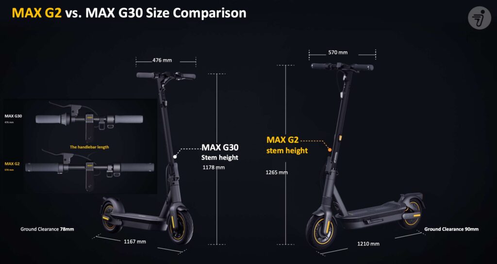 Segway Ninebot Max G2 vs Max G30 vertailu