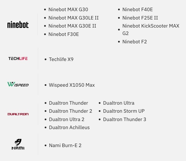 Sähköpotkulaudan maastorengas 90/65-6,5 sopivuus