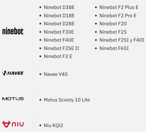 Sähköpotkulaudan rengas 10×2,125